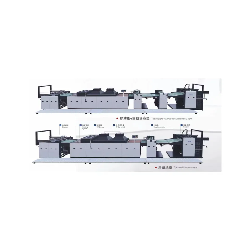 Dual-purose High-speed Coating Machine Automatic